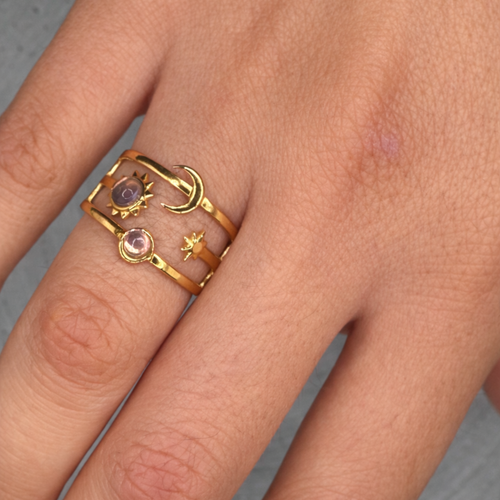 Anillo Ceo